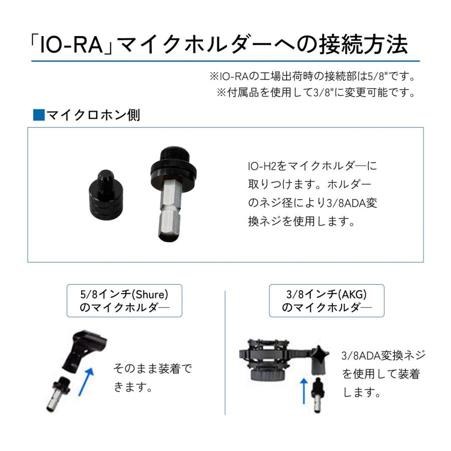 TRIADーORBIT TRIAD-ORBIT IO-RA IOクイックチェンジアダプター マイク