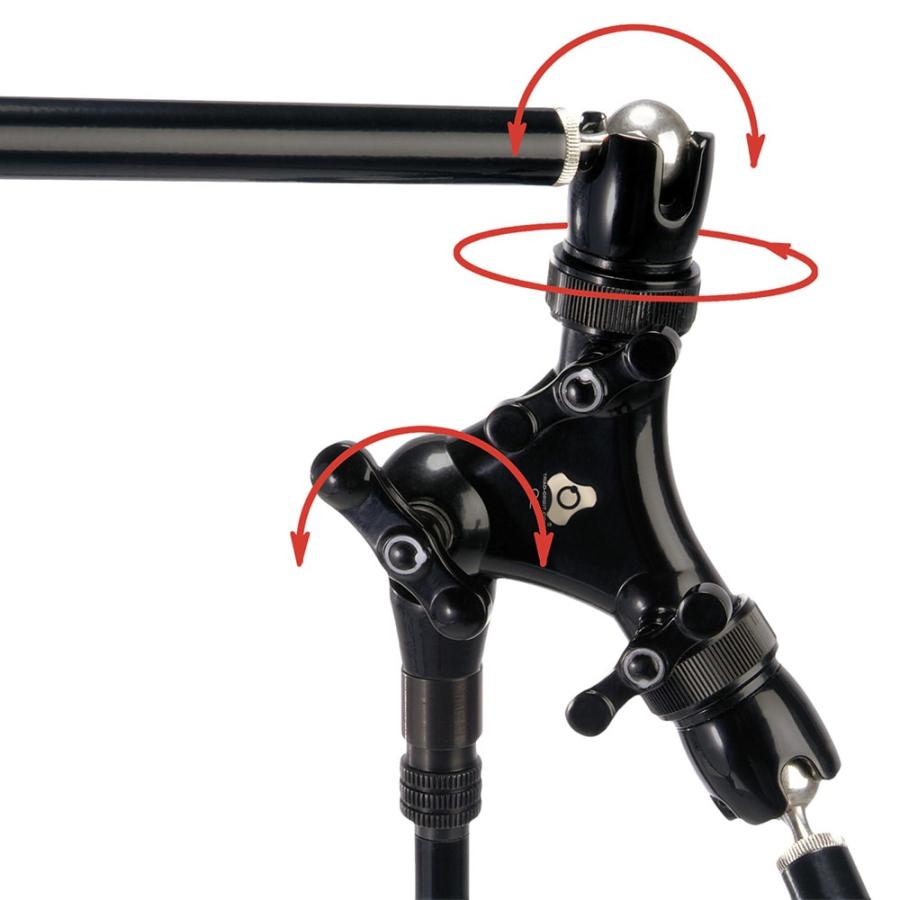 TRIAD-ORBIT O2X デュアルブーム w17b8b5 O2X, Dual Arm Orbital Boom with Interchangeable Arms - Triad Orbit