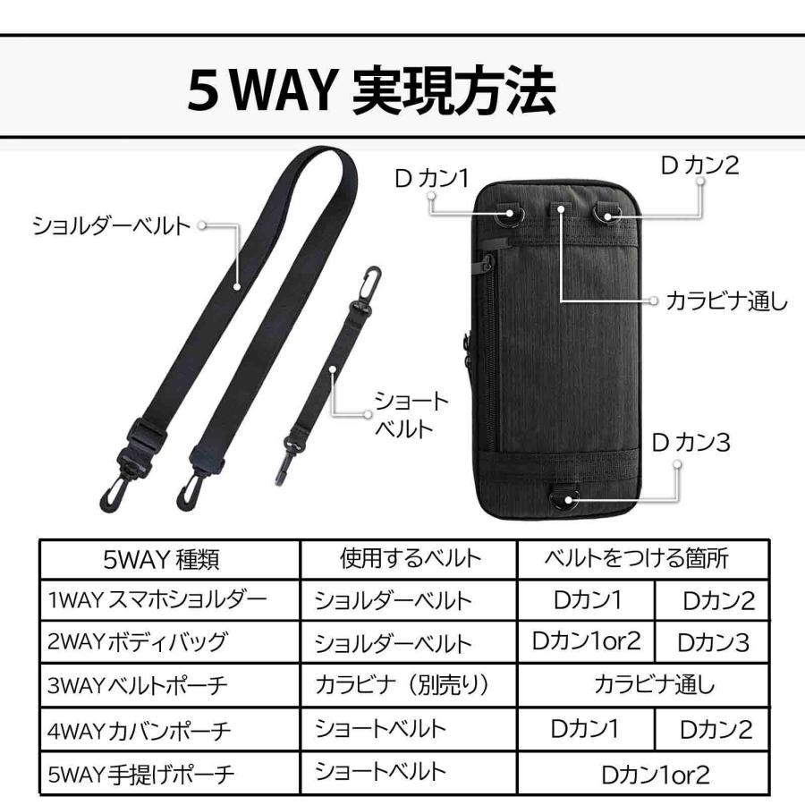 スマホバッグ 大きい スマホポーチ スマホ ボディバッグ スマホショルダー 大きめ ョルダー バッグ トラベル ガジェット ポーチ メンズ レディース |  | 15