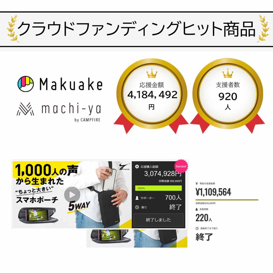 スマホバッグ 大きい スマホポーチ スマホ ボディバッグ スマホショルダー 大きめ ョルダー バッグ トラベル ガジェット ポーチ メンズ レディース |  | 16