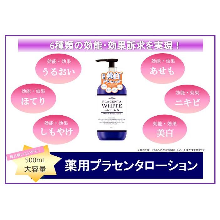 nana　リーウェイ　スキンローション60ml2本入　プラセンタ3本 noseshine_04.jpg