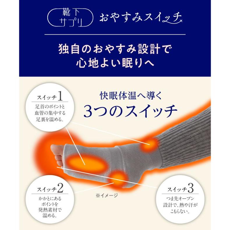 靴下サプリ まるでこたつ おやすみスイッチ ＜ピンク＞ 22-25cm 足先