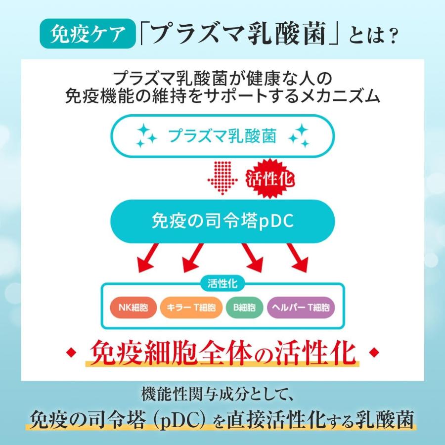 キリン（KIRIN） 【5個セット】 【機能性表示食品】 《キリン》 iMUSE 