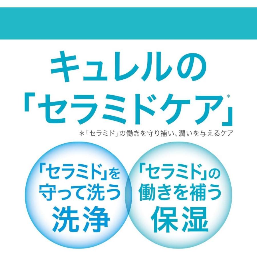 Curel 【医薬部外品】 キュレル 潤浸保湿 フェイスクリーム 40g 肌荒れ