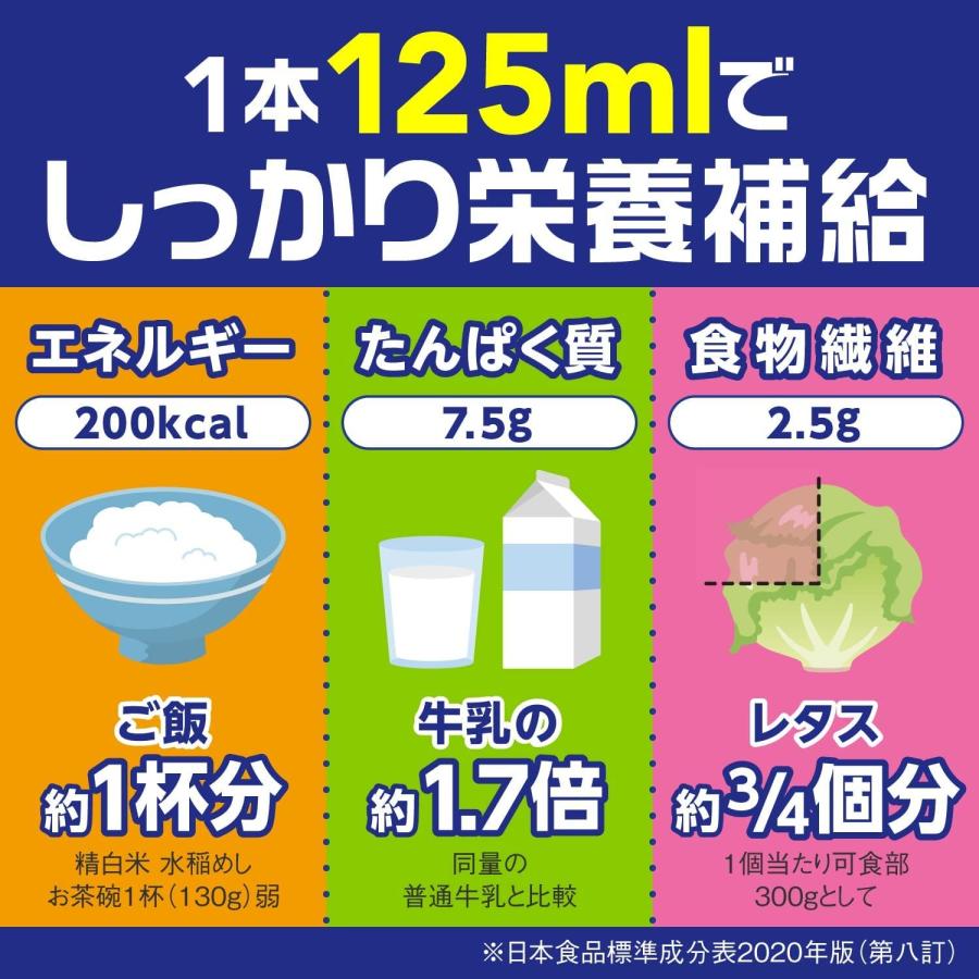 明治 メイバランス Mini【 ヨーグルト味 125ml×12本×2ケース】バランス栄養補助食品　介護　流動食　高カロリー食品 (4902705117433-2)｜fumichan｜04