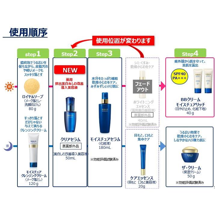 sato サトウ クリアセラム 50ml×2本セット 美白しわ改善導入美容液 佐藤製薬 サトウ クリアセラム＜美白しわ改善導入美容液＞ 50ml