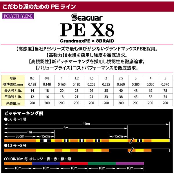 シーガー Seaguar PE X8 8本編み 14lb〜78lb 0.6号〜5号 200m巻き