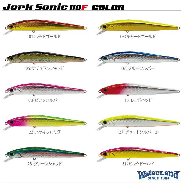 WaterLand（ウォーターランド） ジャークソニック 110F WaterLand