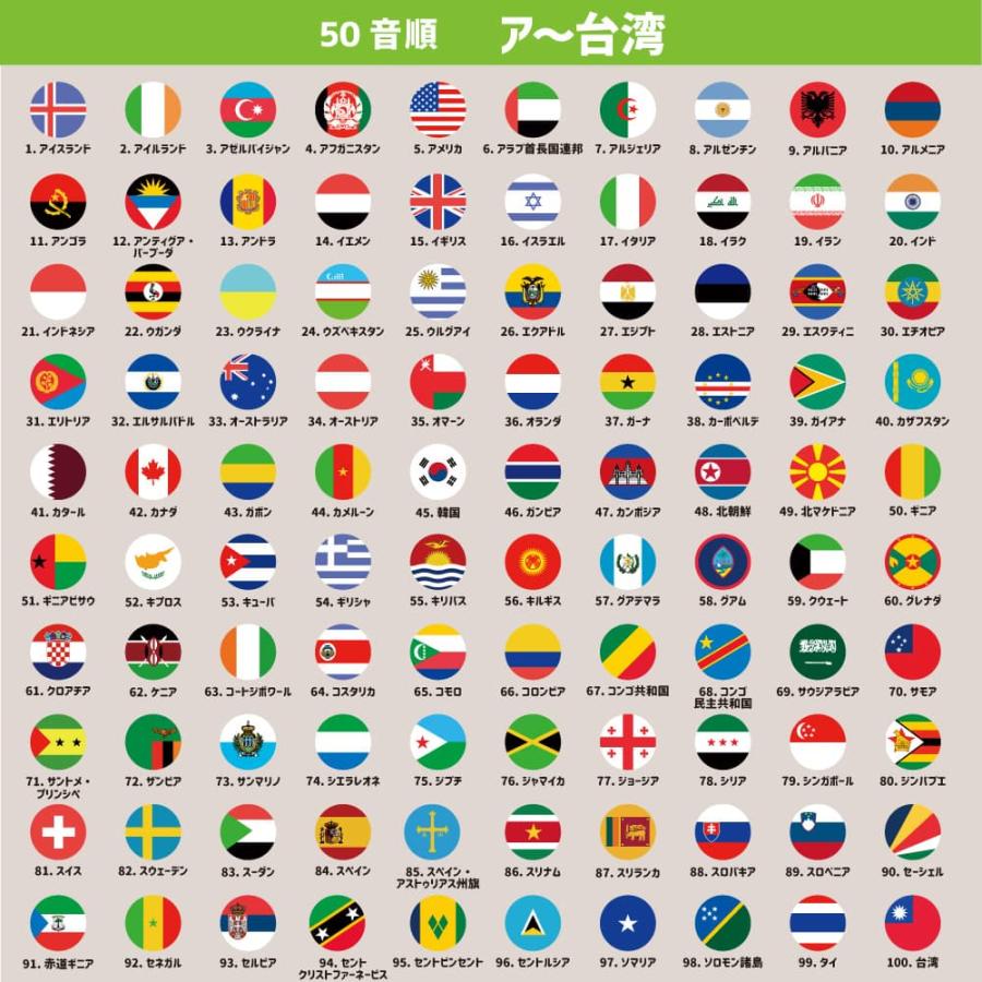 ピンズ【世界の国旗】（50音順 ア〜台湾）全200ヵ国から選べる 国旗ピンバッジ コレクション 旅行 留学 国際交流 応援グッズ |  | 03