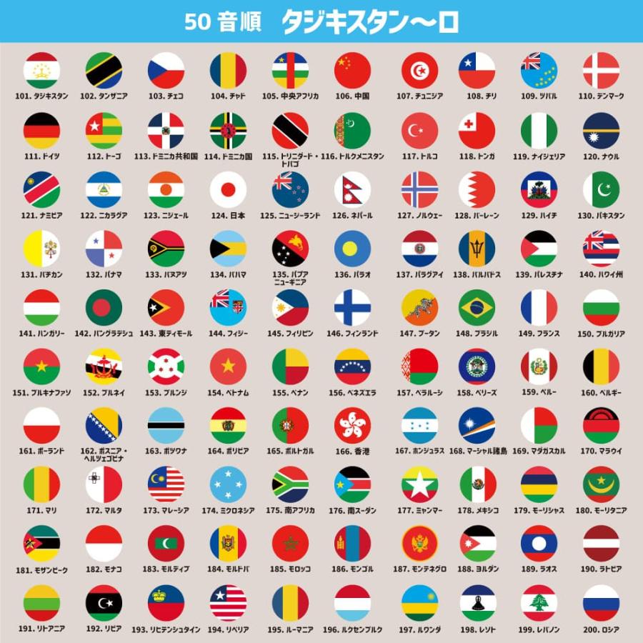 ピンズ【世界の国旗】（50音順 タジキスタン〜ロ）全200ヵ国から選べる 国旗ピンバッジ コレクション 旅行 留学 国際交流 応援グッズ |  | 03