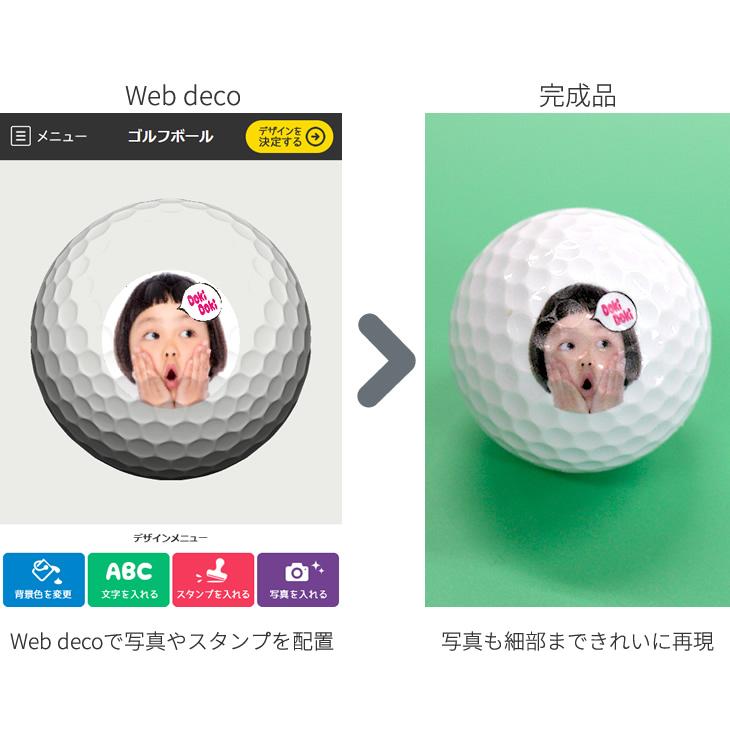 Web deco 【 ゴルフボール 】【 □ Titleist PRO V1x 】【 丸ケース3個入り】名入れ 完全 オーダーメイド 写真記念品 ギフト プレゼント 写真 自作 七五三 |  | 02