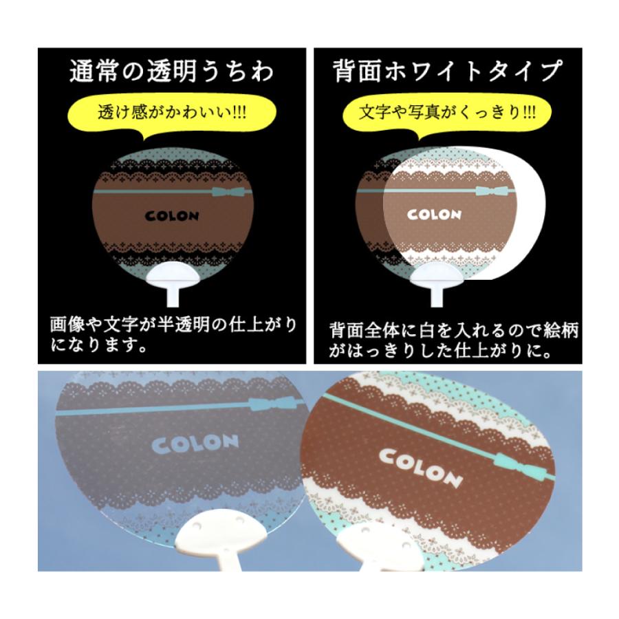 Web deco 透明うちわ【□小】 単品 ウェブデコ 写真 自作 プレゼント |  | 03