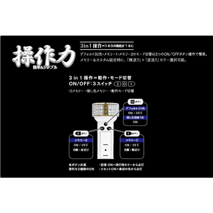 ミックスペンラプロiii Mix Penla Proiii Mサイズ Proiii グリップ ブラック ターンオン 30色 ボタン電池式 ペンライト ノアール アイマスok Pen3 B オリジナルグッズ専門店ファンクリ 通販 Yahoo ショッピング