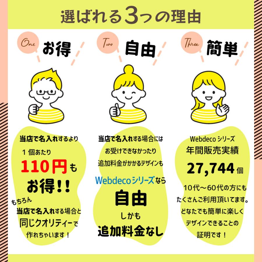 Web deco キーホルダー 【Tシャツ型】 空手 空手着 卒業記念 卒業記念品 卒部記念品 卒団記念品 部活 卒業記念 卒部 卒団 名入れ 小学生 |  | 01