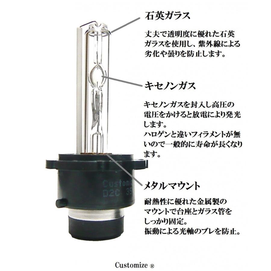 D2C D2S 35W 6000K HIDバルブ ヘッドライト 交換バルブ 2本