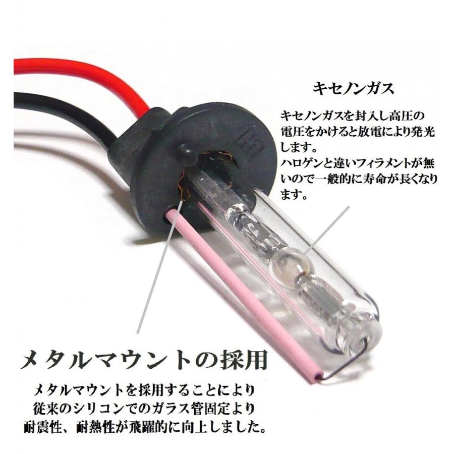 H1 35W HIDバルブ 交換用 6000K 2個セット 1年保証 : fun hobby - 通販