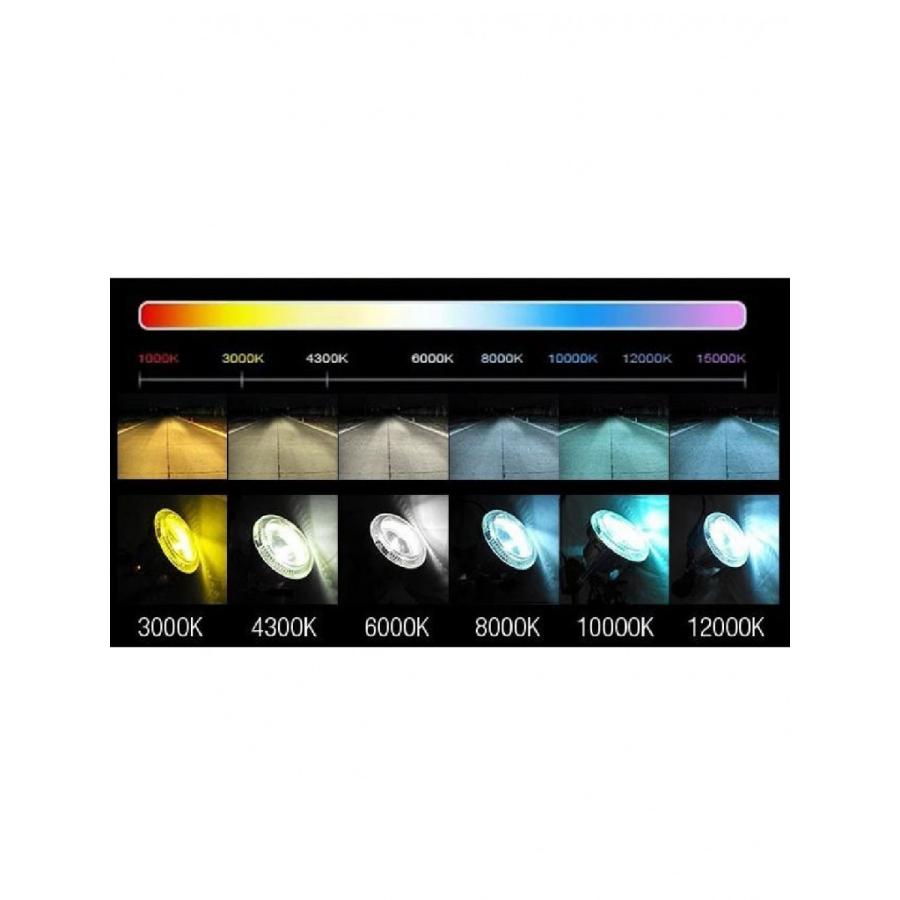 H1 35W 8000K ヘッドライト HIDバルブ 交換用 2個セット 1年保証 |  | 10