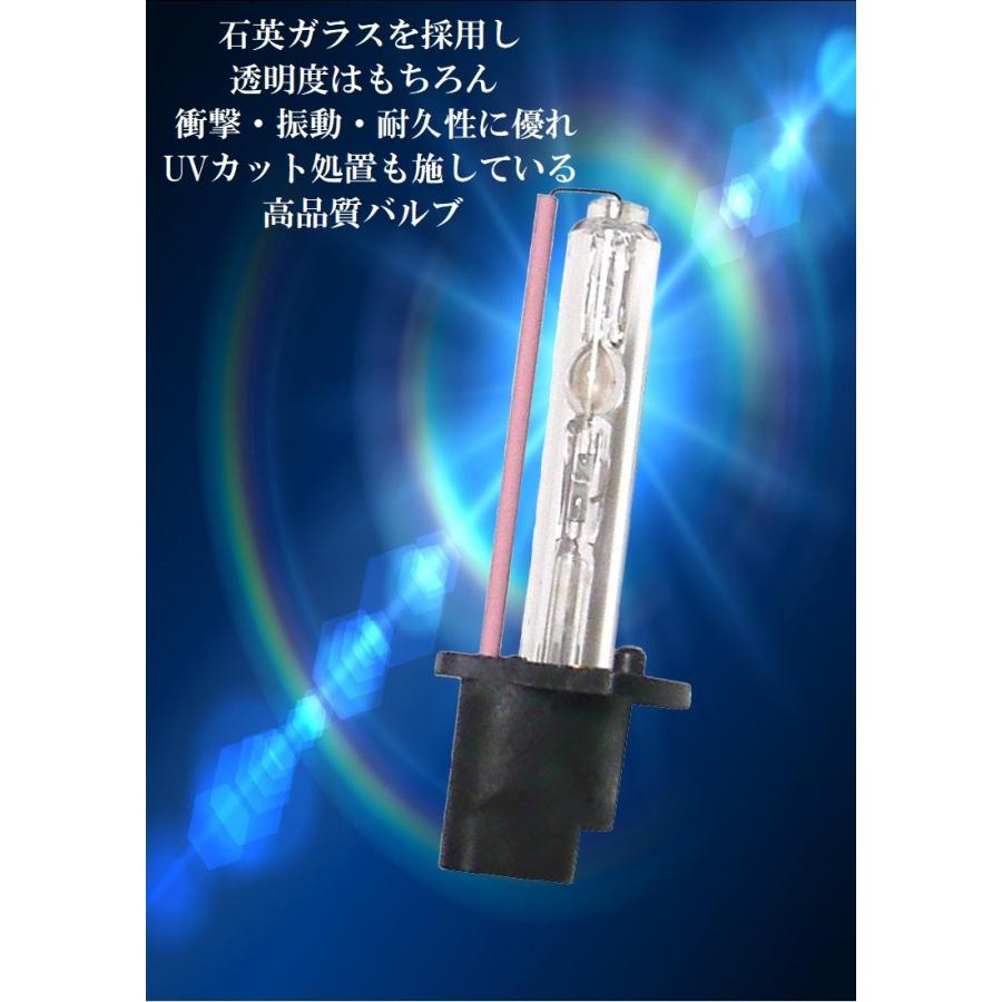 H1 35W 8000K ヘッドライト HIDバルブ 交換用 2個セット 1年保証 |  | 05
