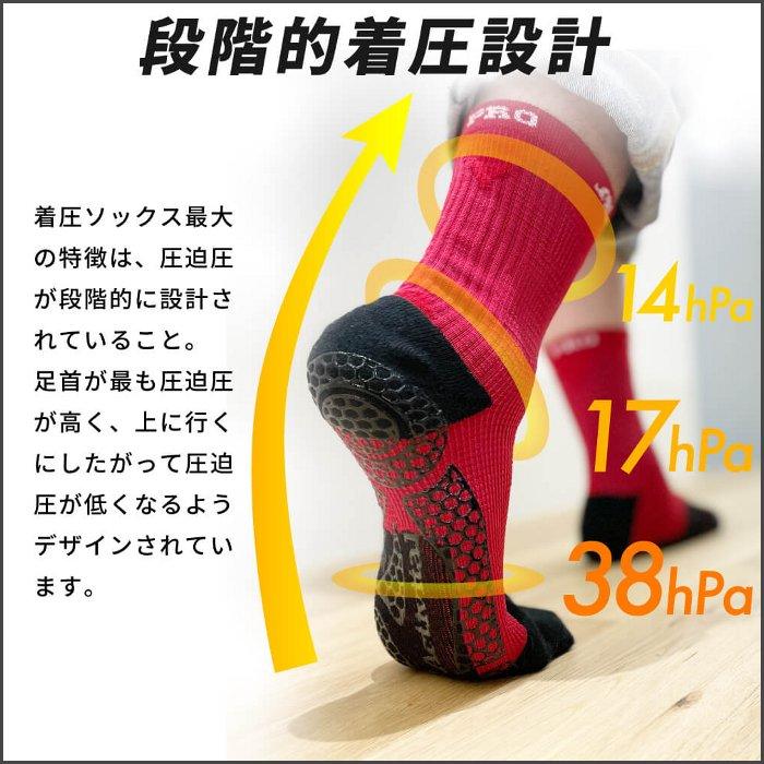 Activital（アクティバイタル） アクティバイタルプロ ソックス XS