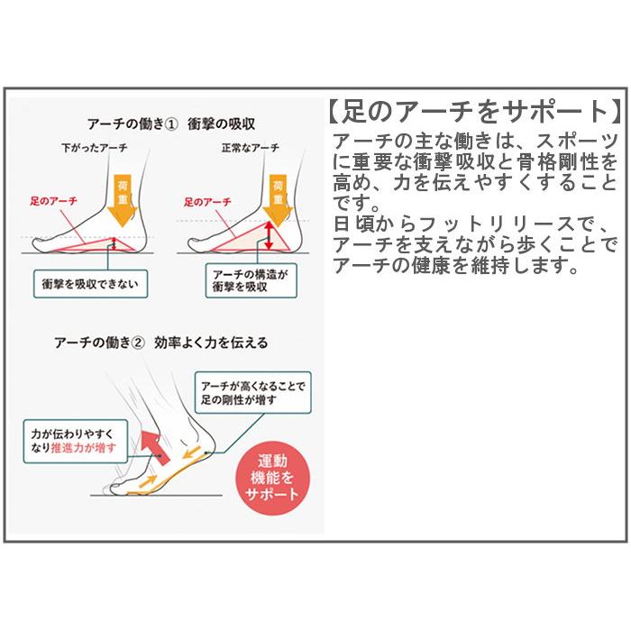 アカイシ サンダル フットリリース 156 メンズ レディース 男女兼用 スリッパ スポーツサンダル 幅広 甲高 むくみ アーチサポート 健康 AKAISHI AF156019BK | AKAISHI | 01