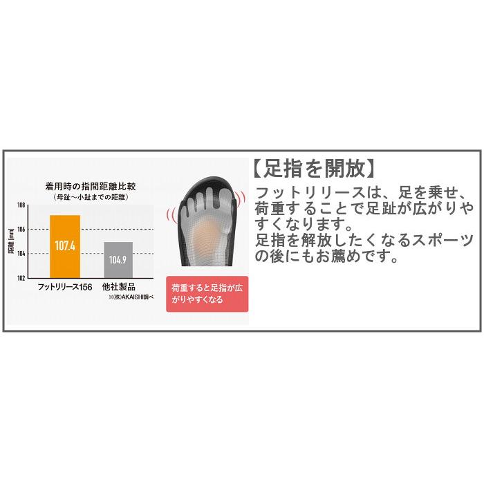 アカイシ サンダル フットリリース 156 メンズ レディース 男女兼用 スリッパ スポーツサンダル 幅広 甲高 むくみ アーチサポート 健康 AKAISHI AF156019BK | AKAISHI | 02