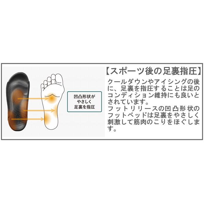 アカイシ サンダル フットリリース 156 メンズ レディース 男女兼用 スリッパ スポーツサンダル 幅広 甲高 むくみ アーチサポート 健康 AKAISHI AF156019BK | AKAISHI | 03