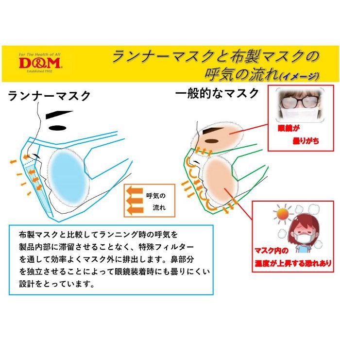 D&M ランナーマスク マスク メンズ レディース ランニング ジョギング 洗える 蒸れにくい 曇りにくい 運動 ディーエム 109455,109462,109486,109493 | D&M | 03