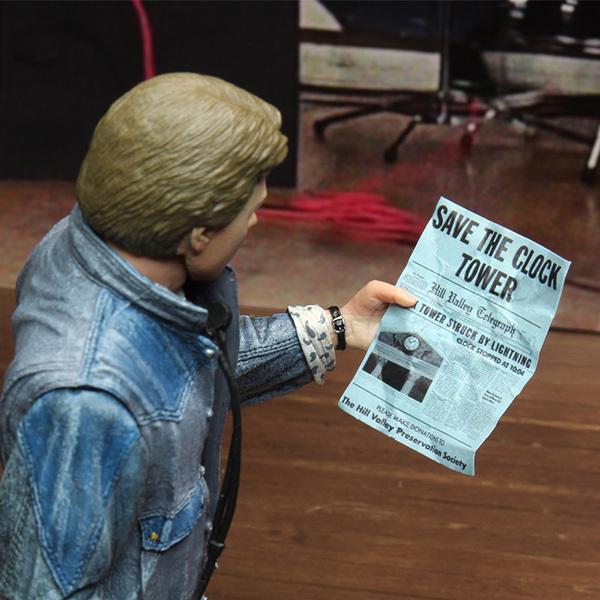 NECA（ネカ） バックトゥザフューチャー 7インチ アクションフィギュア