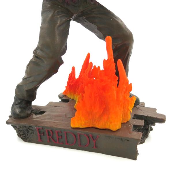 NECA（ネカ） ヘッドノッカー エルム街の悪夢 フレディ・クルーガー