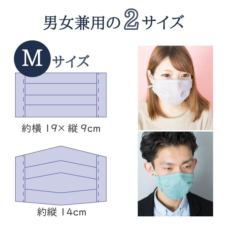 布マスク 立体 洗える ウイルス 飛沫 カット フィルター ガーゼマスク