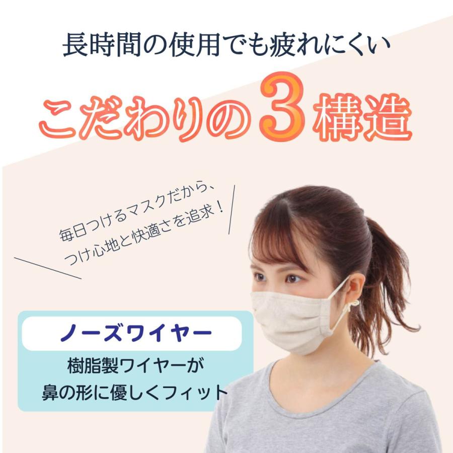 ウイルス飛沫 花粉 カット フィルタ入り 洗える布マスク ガーゼ ウイルス飛沫 花粉 カット フィルタ入り 洗える布マスク ガーゼ