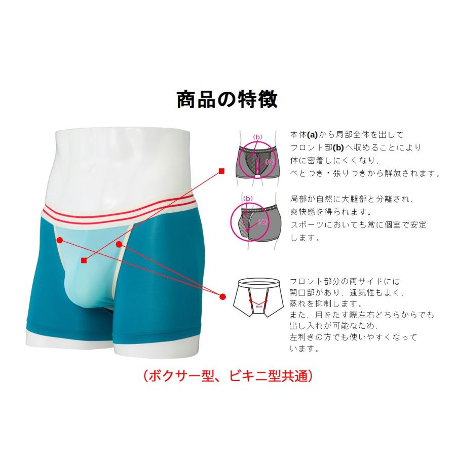 Skysour ふんどしパンツ スカイタイプ Bf ジャパンブルー メンズ ボクサーパンツ 蒸れないアンダーウェア 立体 ポリエステル 男性用 Bf11 Skysourふんどしパンツ Yahoo 店 通販 Yahoo ショッピング