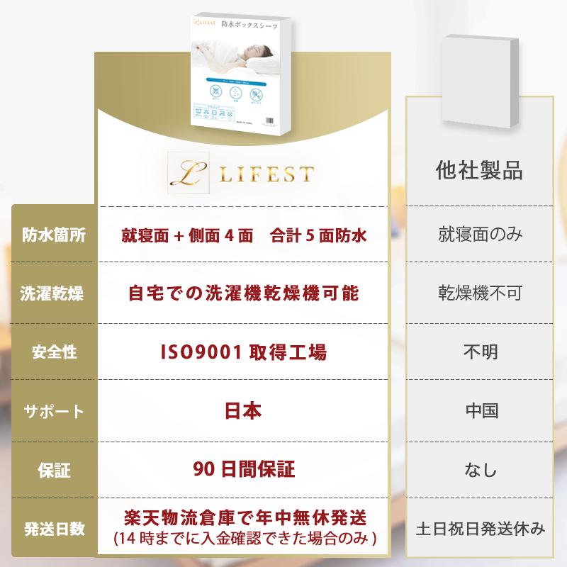 防水ボックスシーツ 側面防水 乾燥機 対応 おねしょシーツ 介護シーツ おねしょ 寝汗 ベッド マットレス 赤ちゃん 送料無料 |  | 15