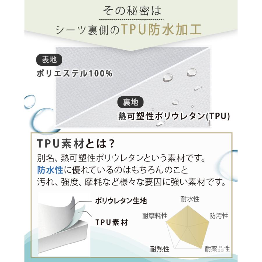 防水ボックスシーツ 側面防水 乾燥機 対応 おねしょシーツ 介護シーツ おねしょ 寝汗 ベッド マットレス 赤ちゃん 送料無料 |  | 06