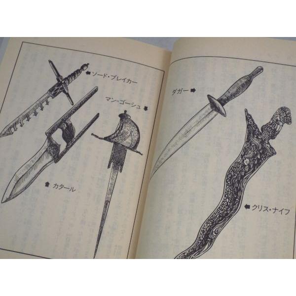 アイテム・コレクション 安田均＆グループSNE 富士見書房 : FUNFUN