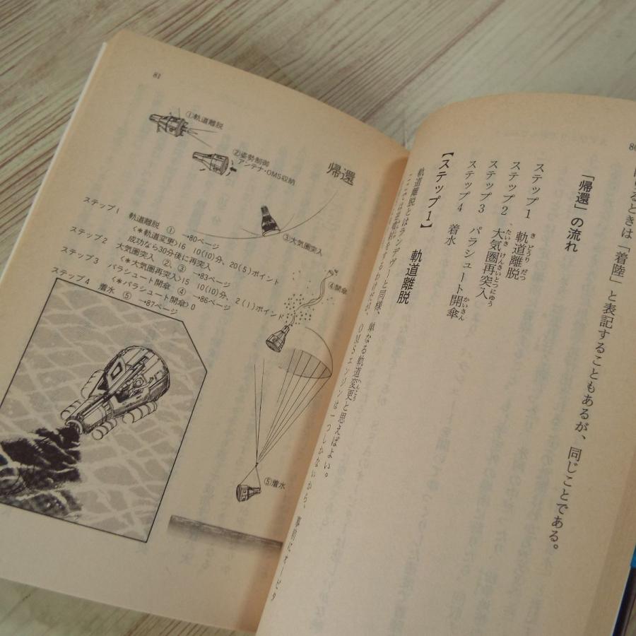 TRPG[MAGIUS ロケットガールRPG（帯付き・初版・背表紙色褪せ・ページ