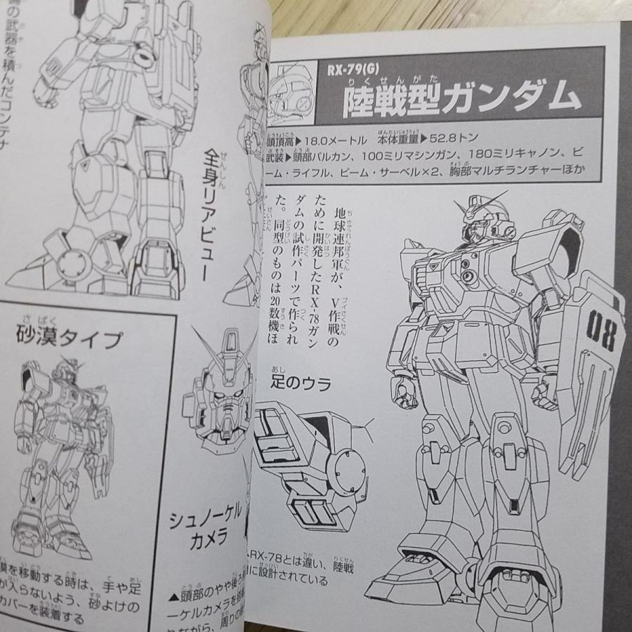 期間限定特価】アニメ系[全ガンダム大百科（2000年初版