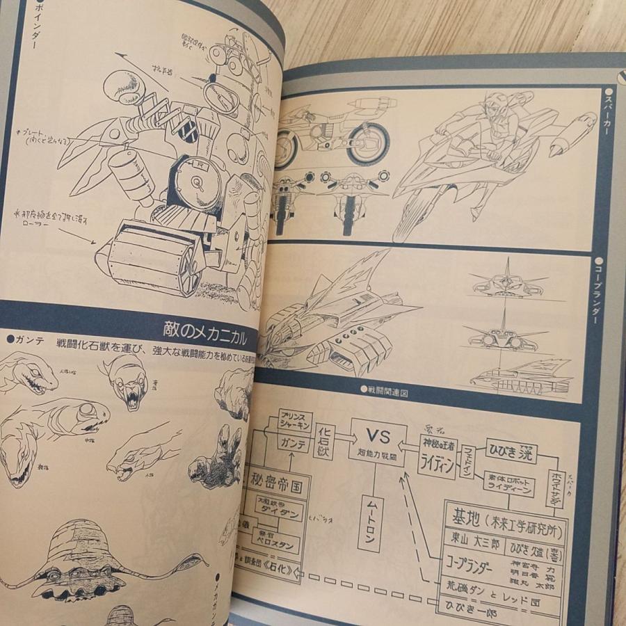 アニメ系[ロマンアルバム8 勇者ライディーン（昭和53年発行）] 懐かし