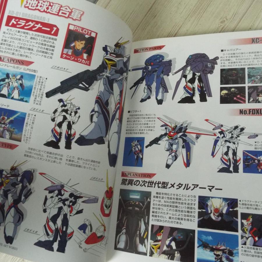 アニメ系[機甲戦記ドラグナー コンプリートアートワークス] 設定画集