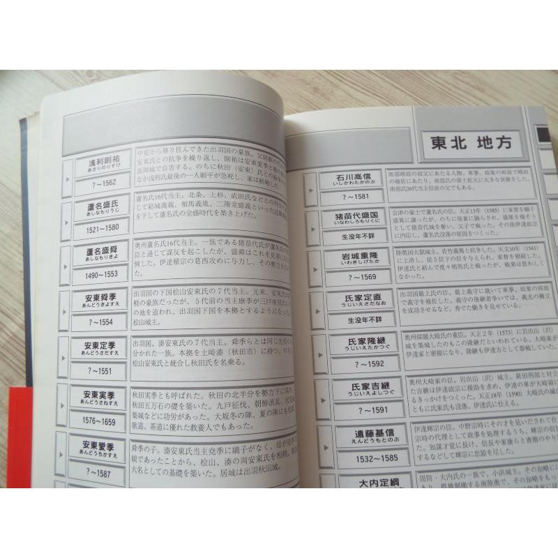 期間限定特価】歴史ムック[戦国武将総覧（初版・帯付き）] 大名・武将