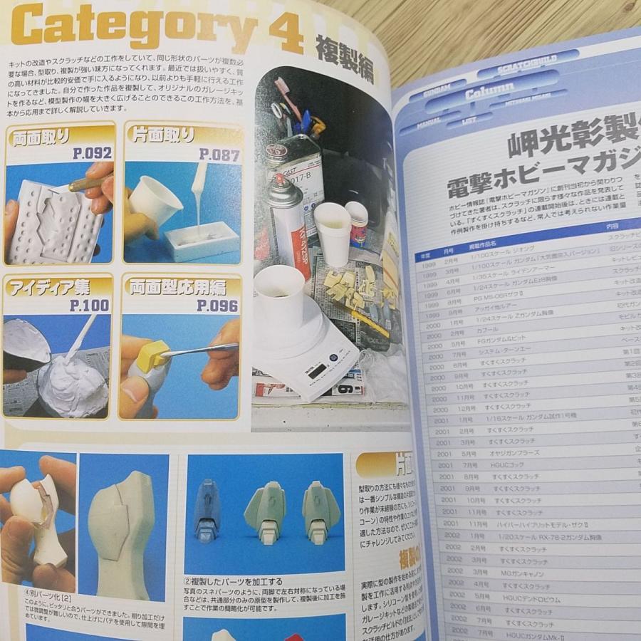 プラモ制作[ガンダム スクラッチビルド マニュアル] ガンプラ プラモ