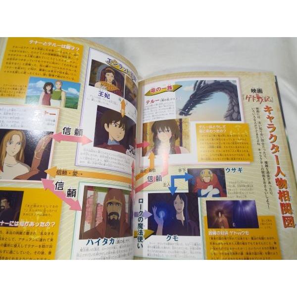 ジス イズ アニメーション ゲド戦記 小学館 Boko0022anx Funfunほうむず 通販 Yahoo ショッピング