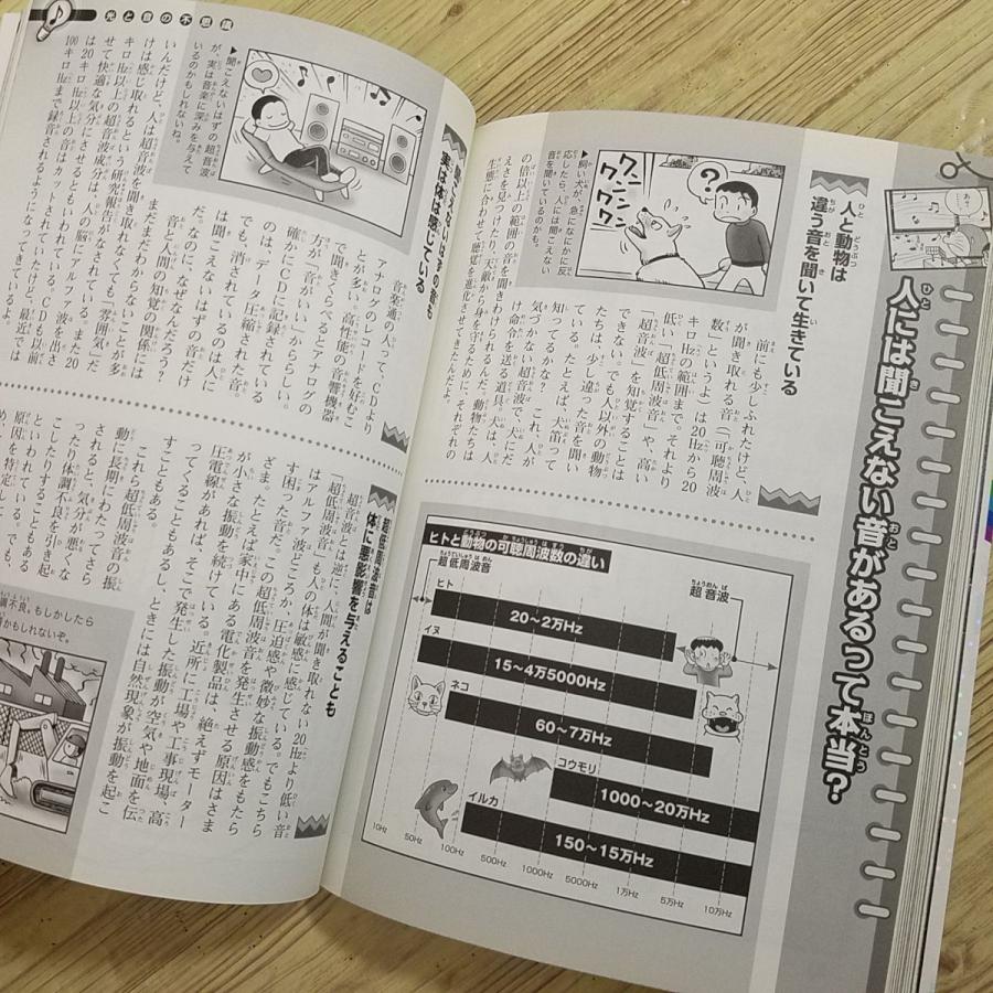 学習マンガ[ドラえもん科学ワールド 光と音の不思議] 科学まんが