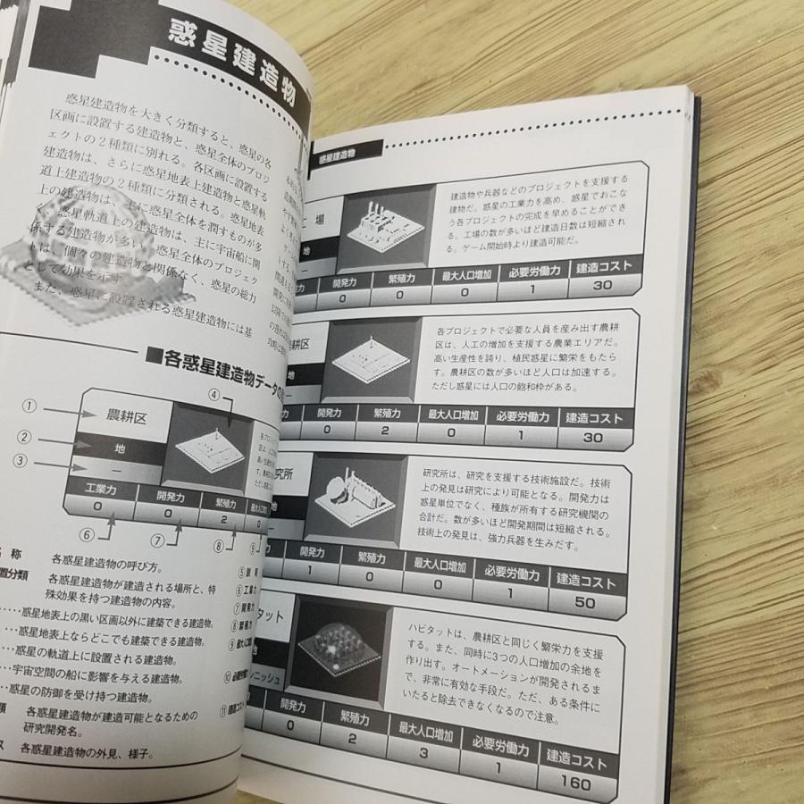攻略本[アセンダンシー 公式パーフェクトガイド] 1995年 Windows95