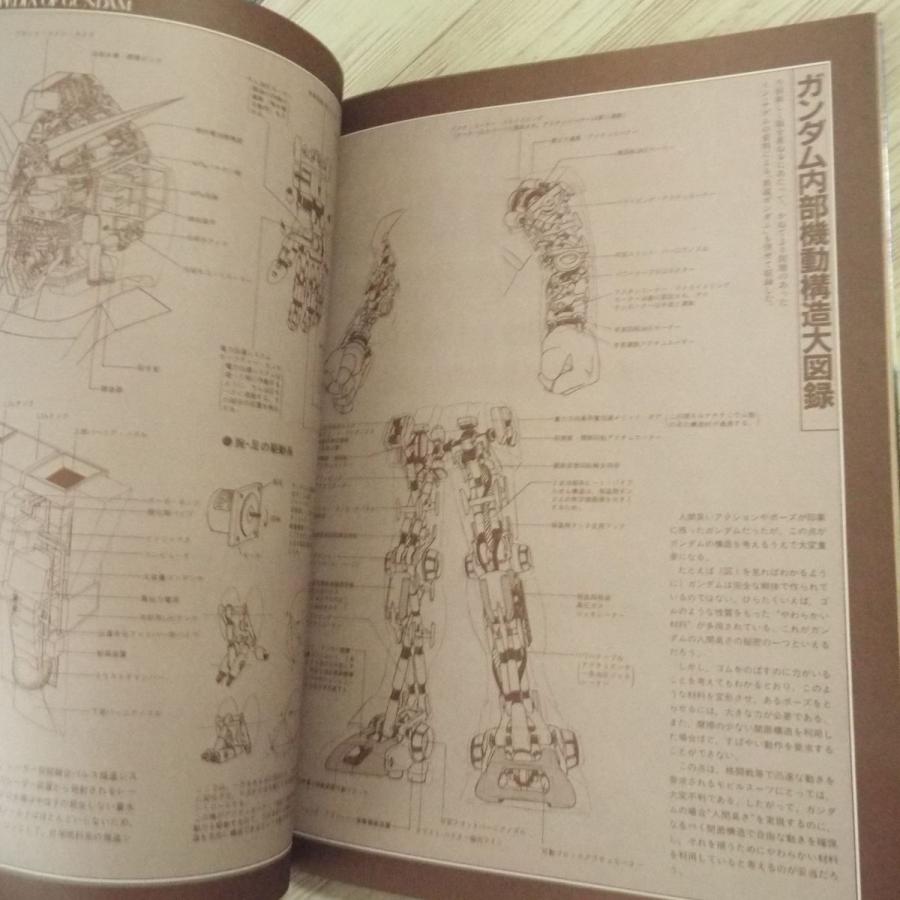 アニメ系[機動戦士ガンダム SFワールド（昭和56年8月第1刷）] 週刊