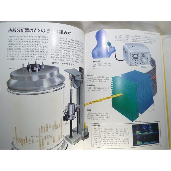 図鑑[ワイドV 機械と発明]豊富な図解・イラスト写真 学研 科学