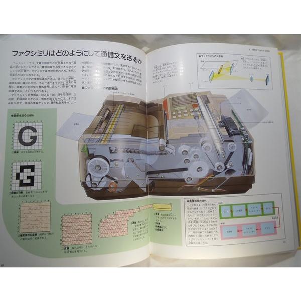 図鑑[ワイドV 機械と発明]豊富な図解・イラスト写真 学研 科学