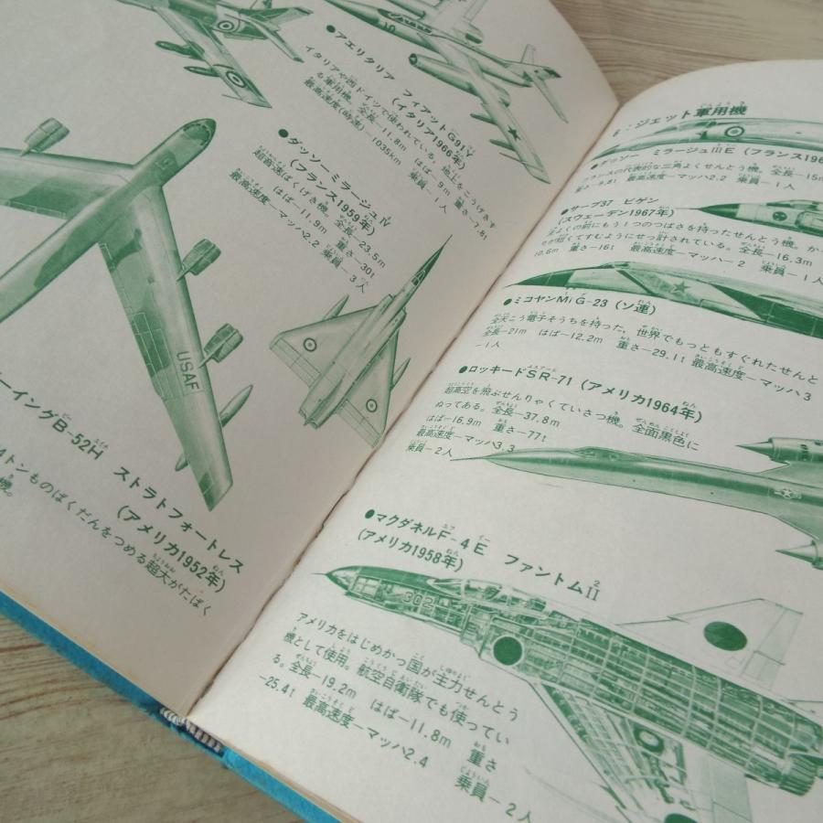 学習マンガ[学研まんが ひみつシリーズ 飛行機ロケットのひみつ（昭和