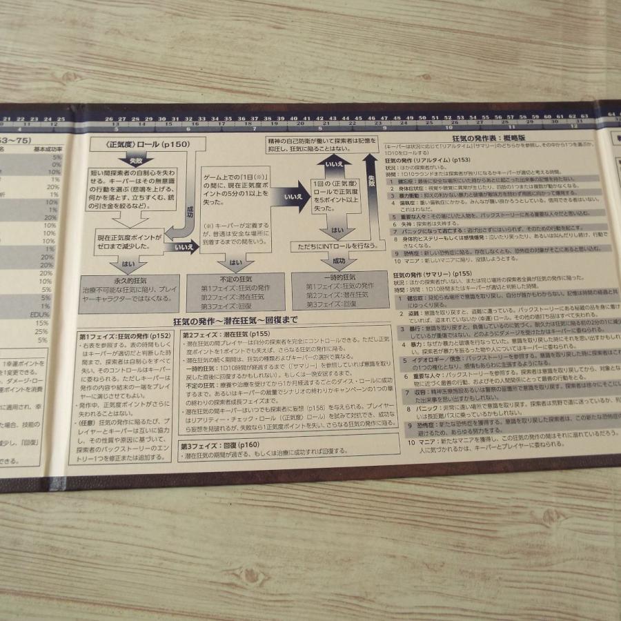 TRPG[新クトゥルフ神話TRPG スタートセット（キーパースクリーン付き 