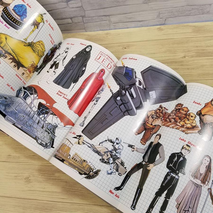 特撮系[ロードショー特別編集 スター・ウォーズ ジェダイの復讐 特撮系[ロードショー特別編集 スター・ウォーズ ジェダイの復讐